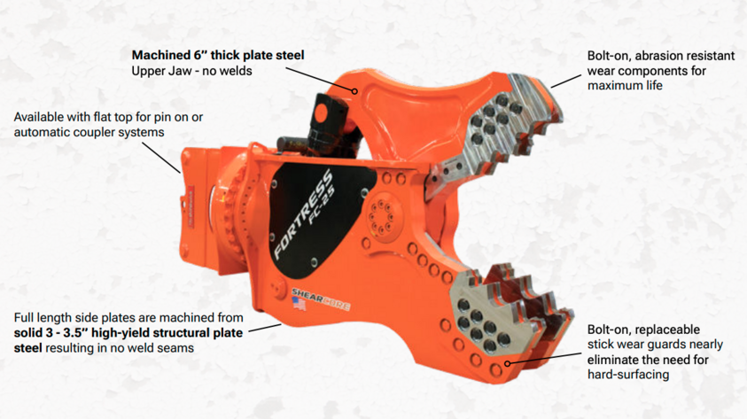 Fortress FC Concrete Processors | Shearforce Equipment
